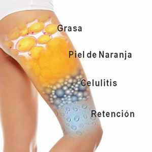 Abonament Presoteràpia 10 sessions + 1